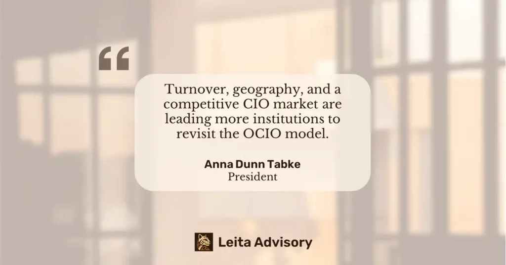 Quote card featuring a soft-focus background of sunlit windows and architectural lines. In the center, a rounded cream box contains the quote: “Turnover, geography, and a competitive CIO market are leading more institutions to revisit the OCIO model.” Beneath the quote is the attribution: Anna Dunn Tabke, President. At the bottom, the Leita Advisory logo appears.