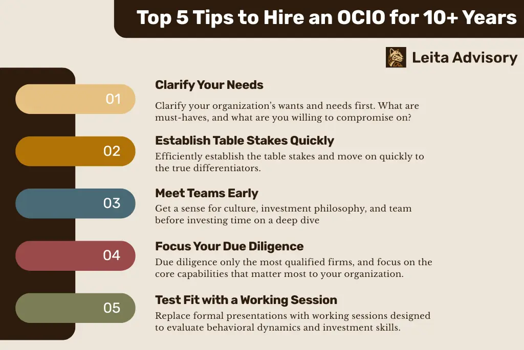 Leita Advisory infographic titled “Top 5 Tips to Hire an OCIO for 10+ Years” outlining key steps for fiduciary committees seeking long-term OCIO partnerships.